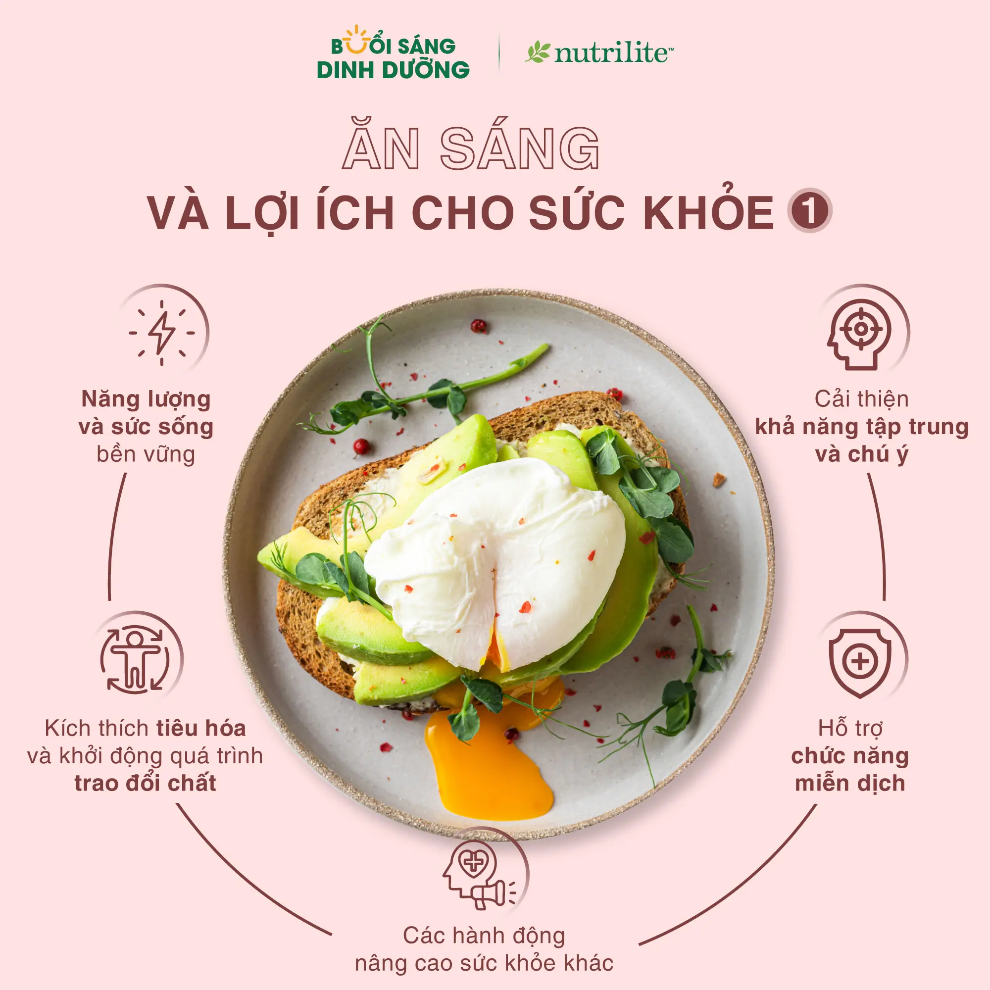 Ảnh minh họa bữa sáng