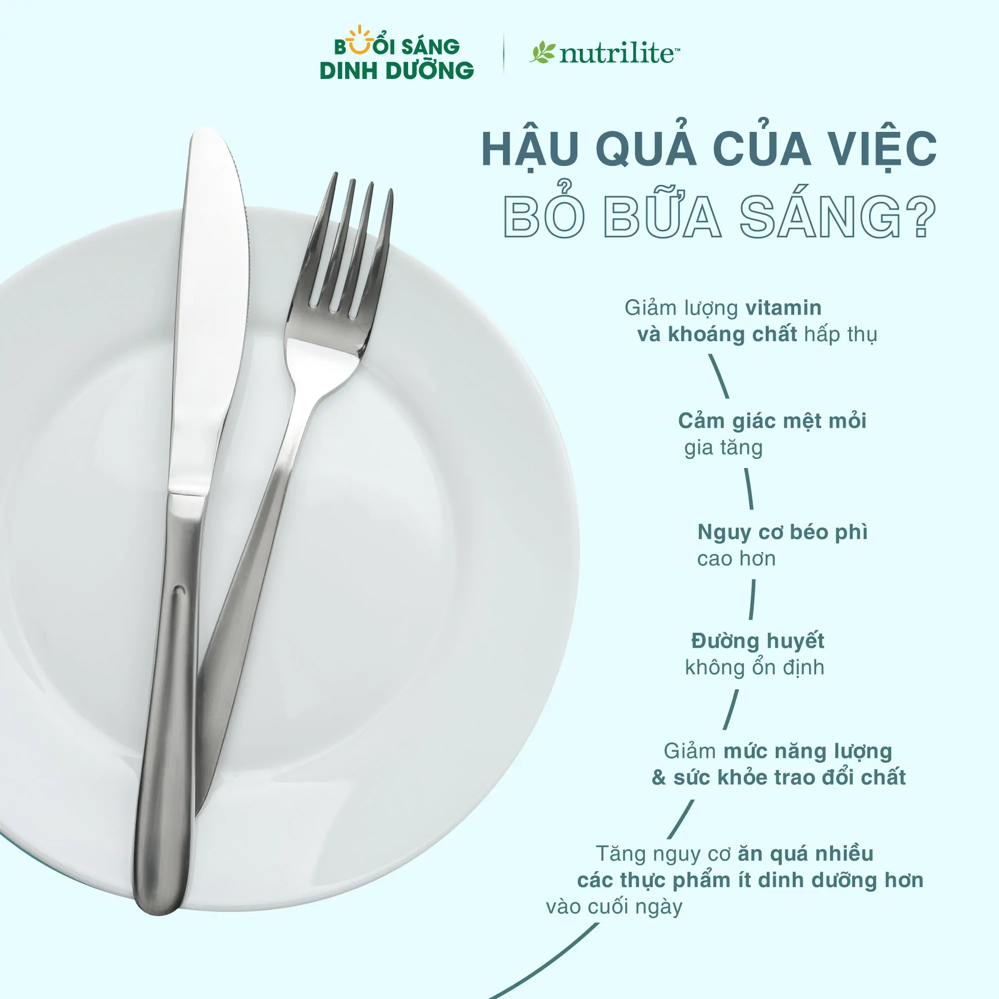 Bỏ bữa sáng - ảnh hưởng sức khỏe