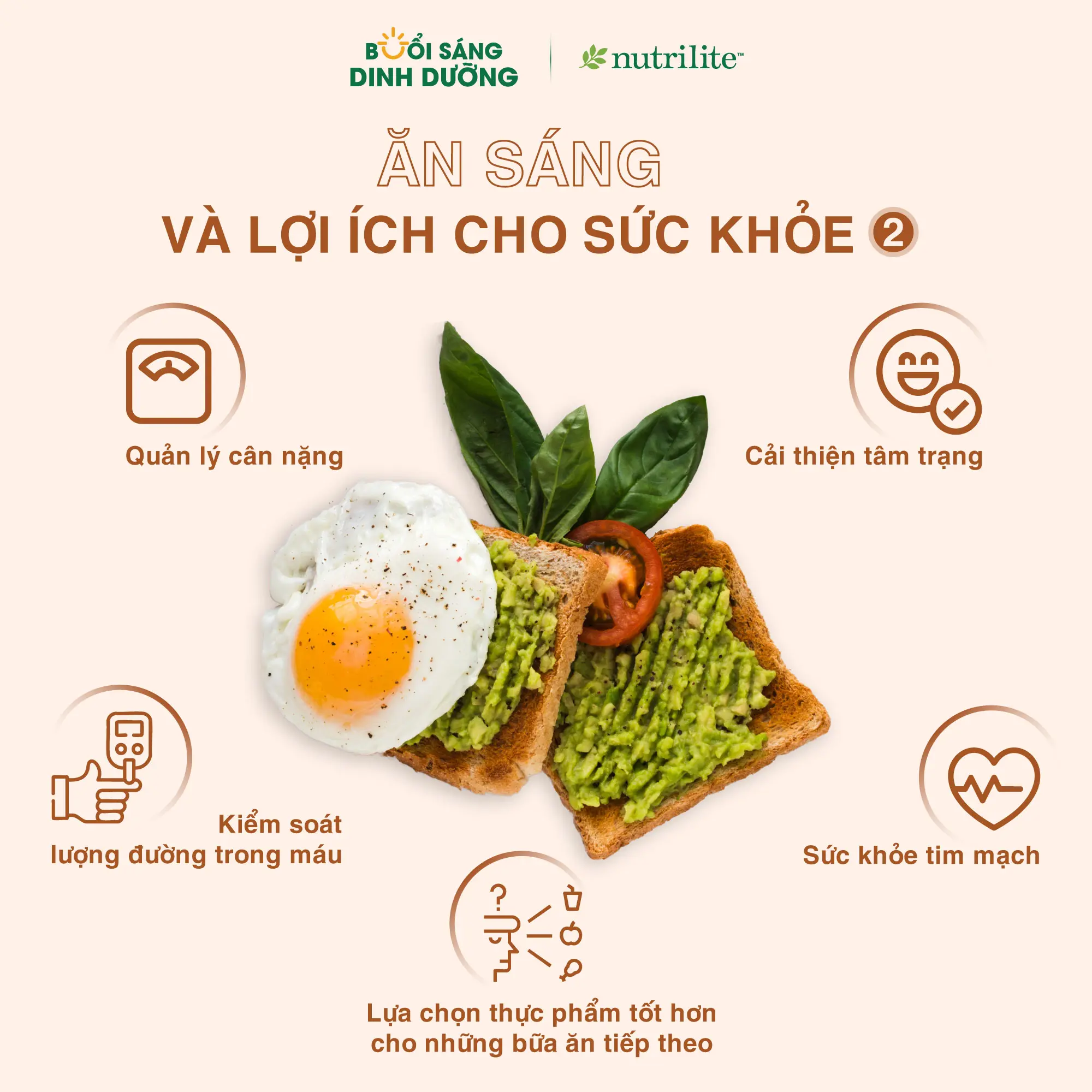 Ảnh minh họa lợi ích bữa sáng 2