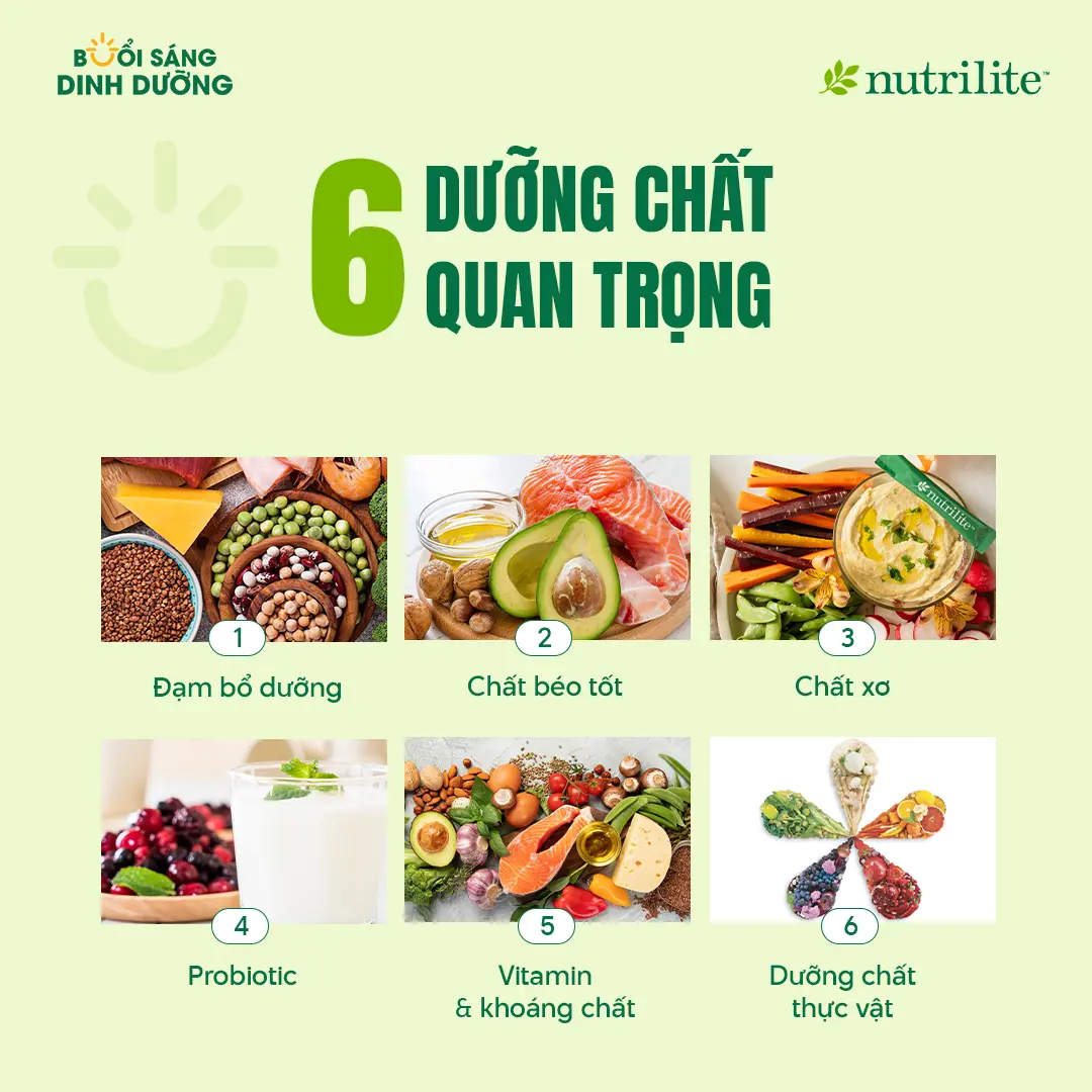 Ảnh minh họa bữa sáng 4